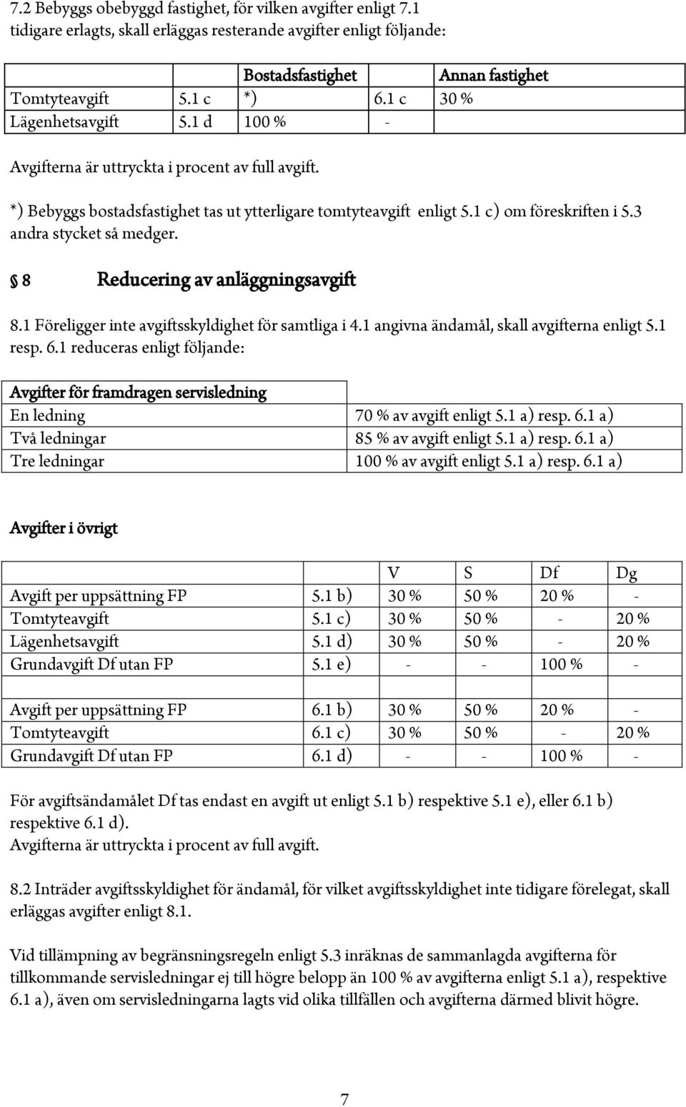 3 andra stycket så medger. 8 Reducering av anläggningsavgift 8.1 Föreligger inte avgiftsskyldighet för samtliga i 4.1 angivna ändamål, skall avgifterna enligt 5.1 resp. 6.