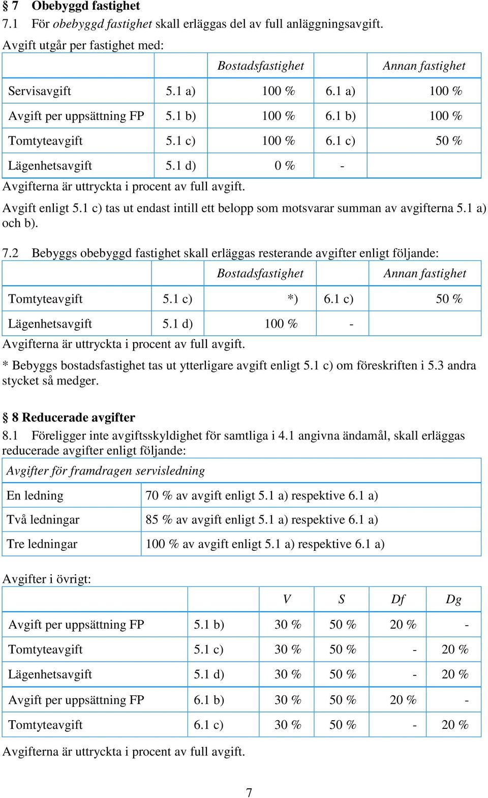 1 c) tas ut endast intill ett belopp som motsvarar summan av avgifterna 5.1 a) och b). 7.