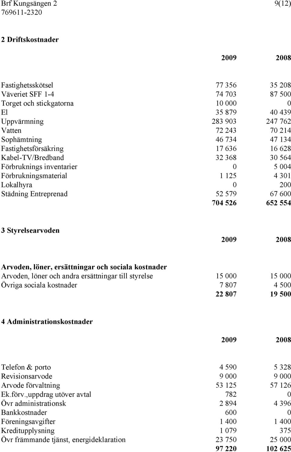 Entreprenad 52 579 67 600 704 526 652 554 3 Styrelsearvoden 2009 2008 Arvoden, löner, ersättningar och sociala kostnader Arvoden, löner och andra ersättningar till styrelse 15 000 15 000 Övriga