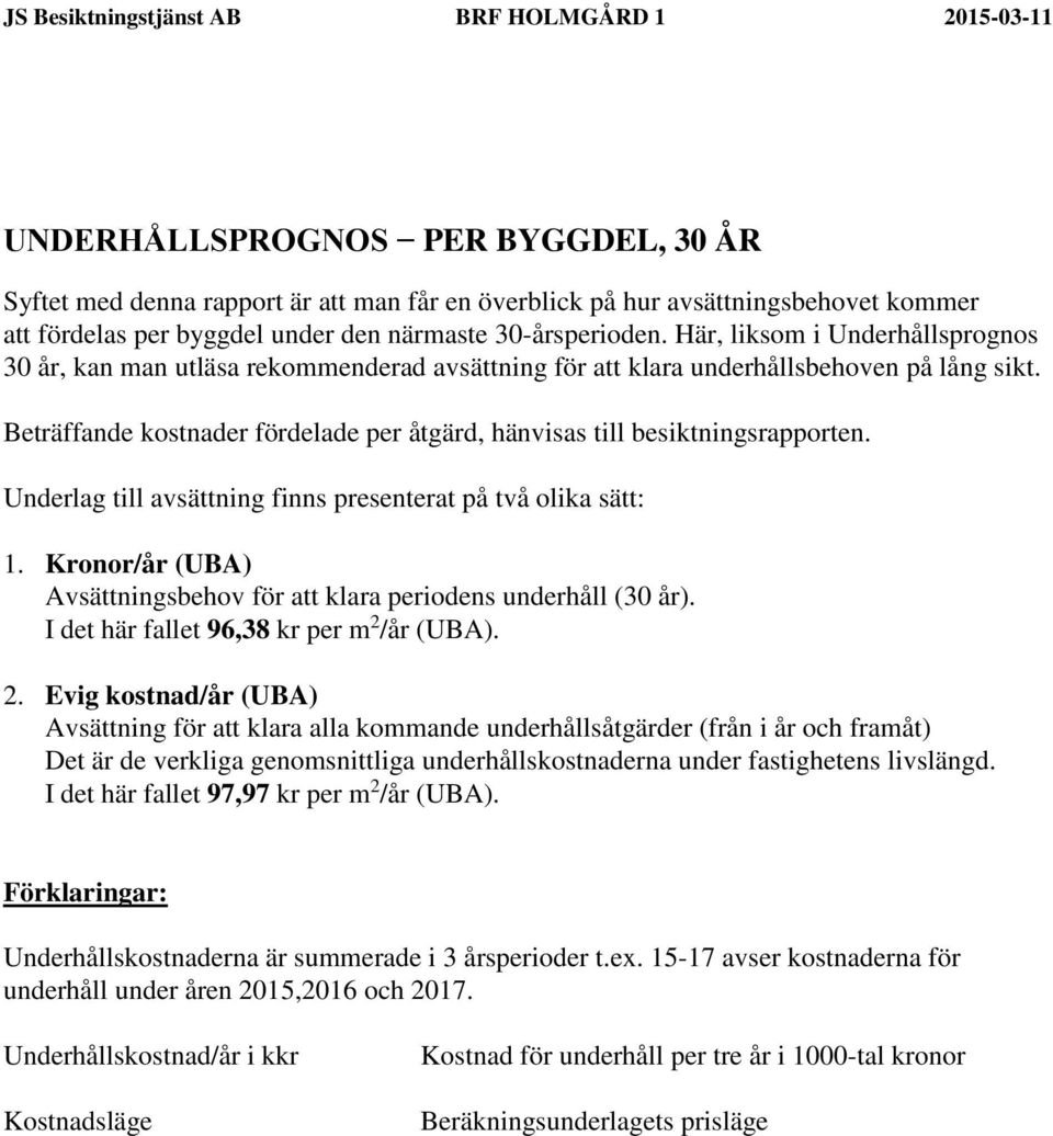 Beträffande kostnader fördelade per åtgärd, hänvisas till besiktningsrapporten. Underlag till avsättning finns presenterat på två olika sätt: 1.