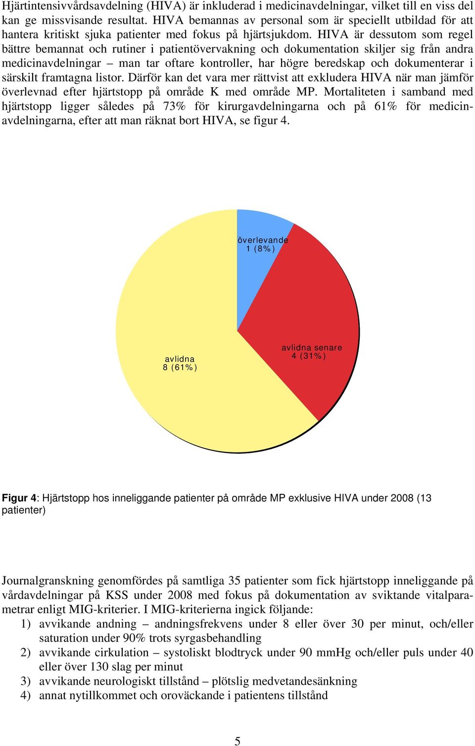 HIVA är dessutom som regel bättre bemannat och rutiner i patientövervakning och dokumentation skiljer sig från andra medicinavdelningar man tar oftare kontroller, har högre beredskap och dokumenterar