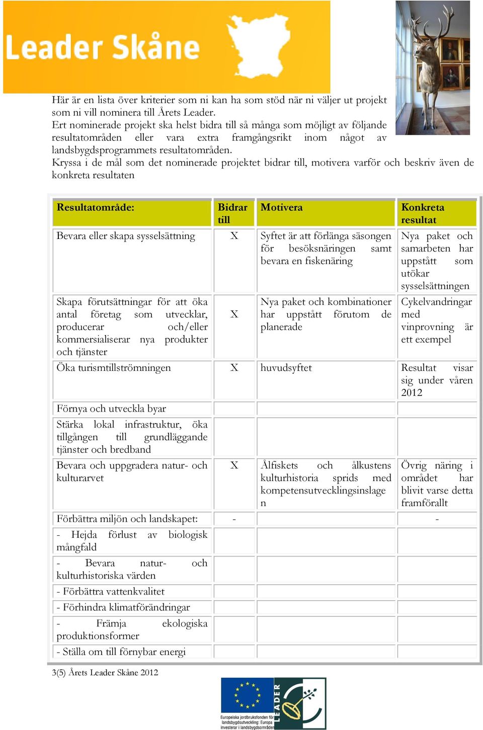 Kryssa i de mål som det nominerade projektet bidrar, motivera varför och beskriv även de konkreta resultaten Resultatområde: Bevara eller skapa sysselsättning X Syftet är att förlänga säsongen för