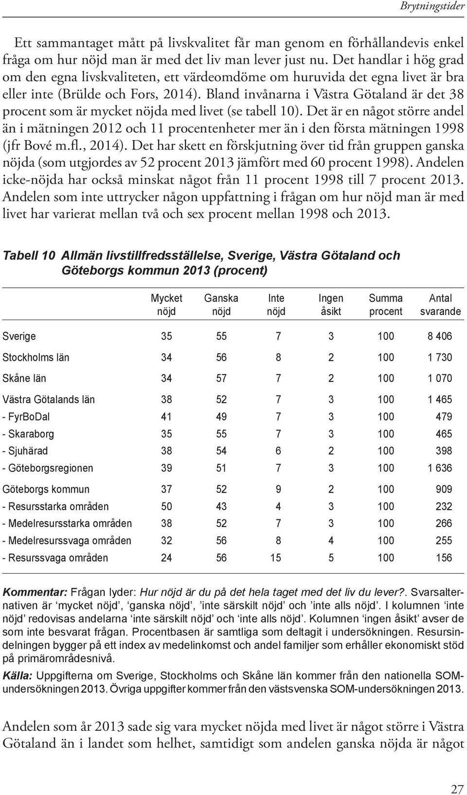 Bland invånarna i Västra Götaland är det 38 procent som är mycket nöjda med livet (se tabell 10).