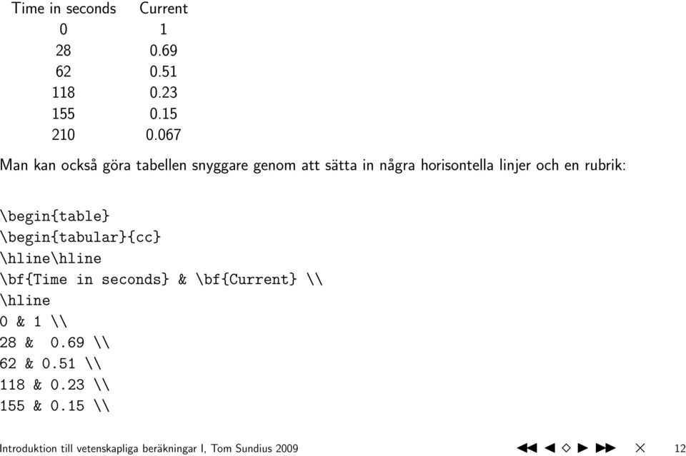 rubrik: \begin{table} \begin{tabular}{cc} \hline\hline \bf{time in seconds} & \bf{current} \\