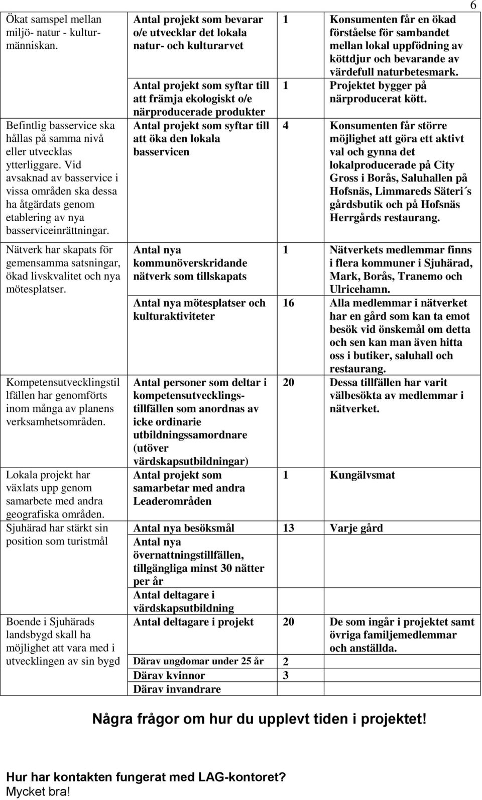 Kompetensutvecklingstil lfällen har genomförts inom många av planens verksamhetsområden. Lokala projekt har växlats upp genom samarbete med andra geografiska områden.