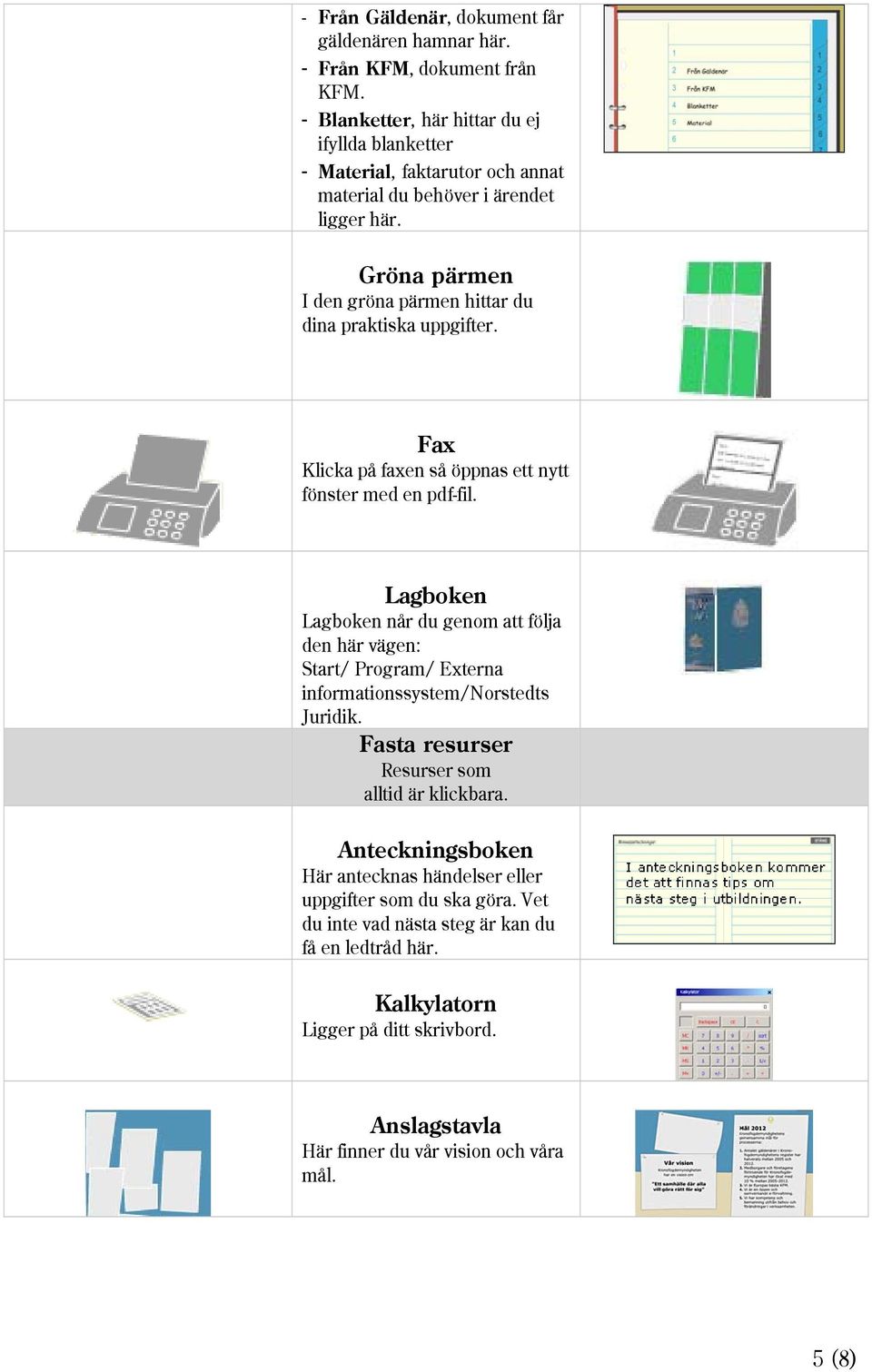 Gröna pärmen I den gröna pärmen hittar du dina praktiska uppgifter. Fax Klicka på faxen så öppnas ett nytt fönster med en pdf-fil.