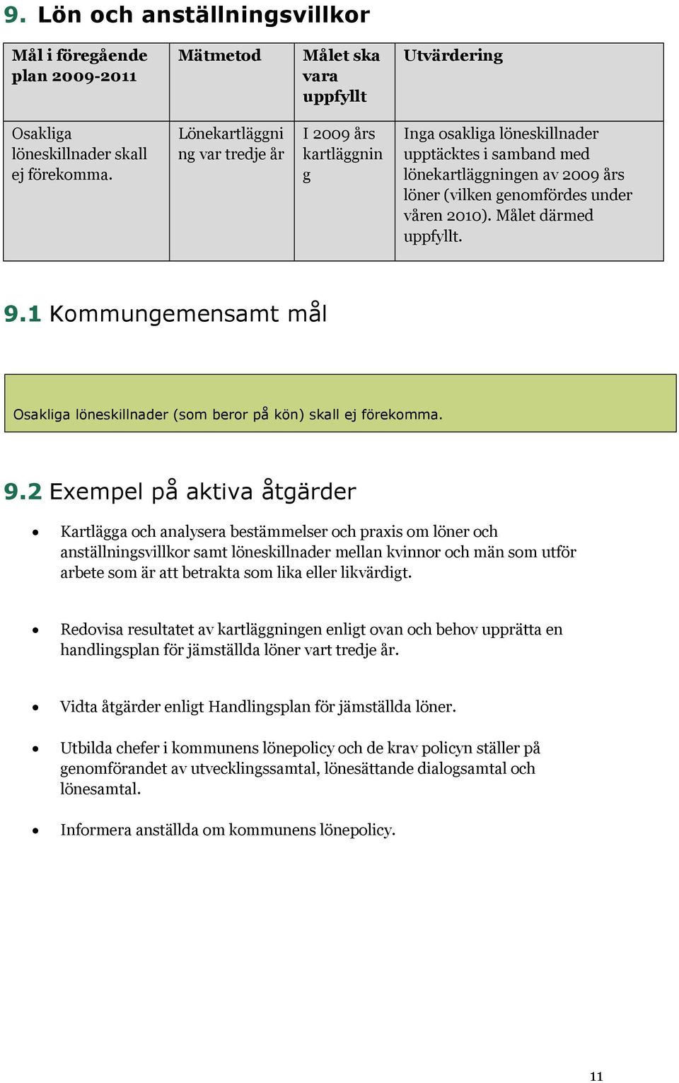 Målet därmed uppfyllt. 9.