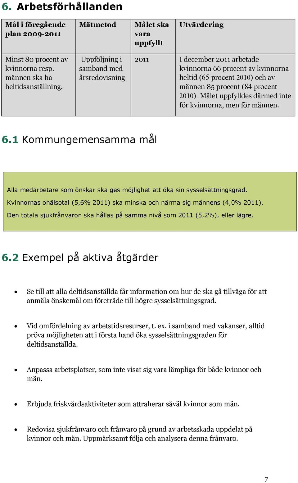 Målet uppfylldes därmed inte för kvinnorna, men för männen. 6.1 Kommungemensamma mål Alla medarbetare som önskar ska ges möjlighet att öka sin sysselsättningsgrad.