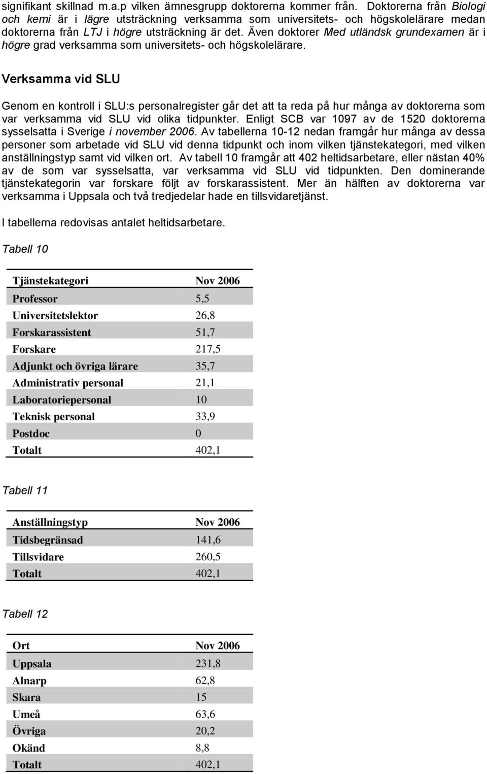 Även doktorer Med utländsk grundexamen är i högre grad verksamma som universitets- och högskolelärare.