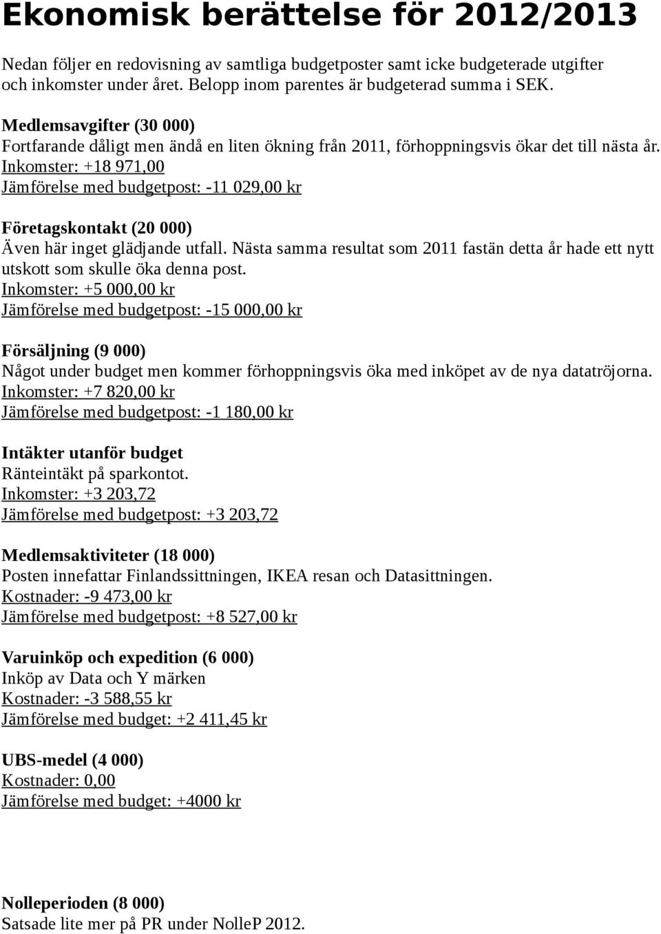 Inkomster: +18 971,00 Jämförelse med budgetpost: -11 029,00 kr Företagskontakt (20 000) Även här inget glädjande utfall.