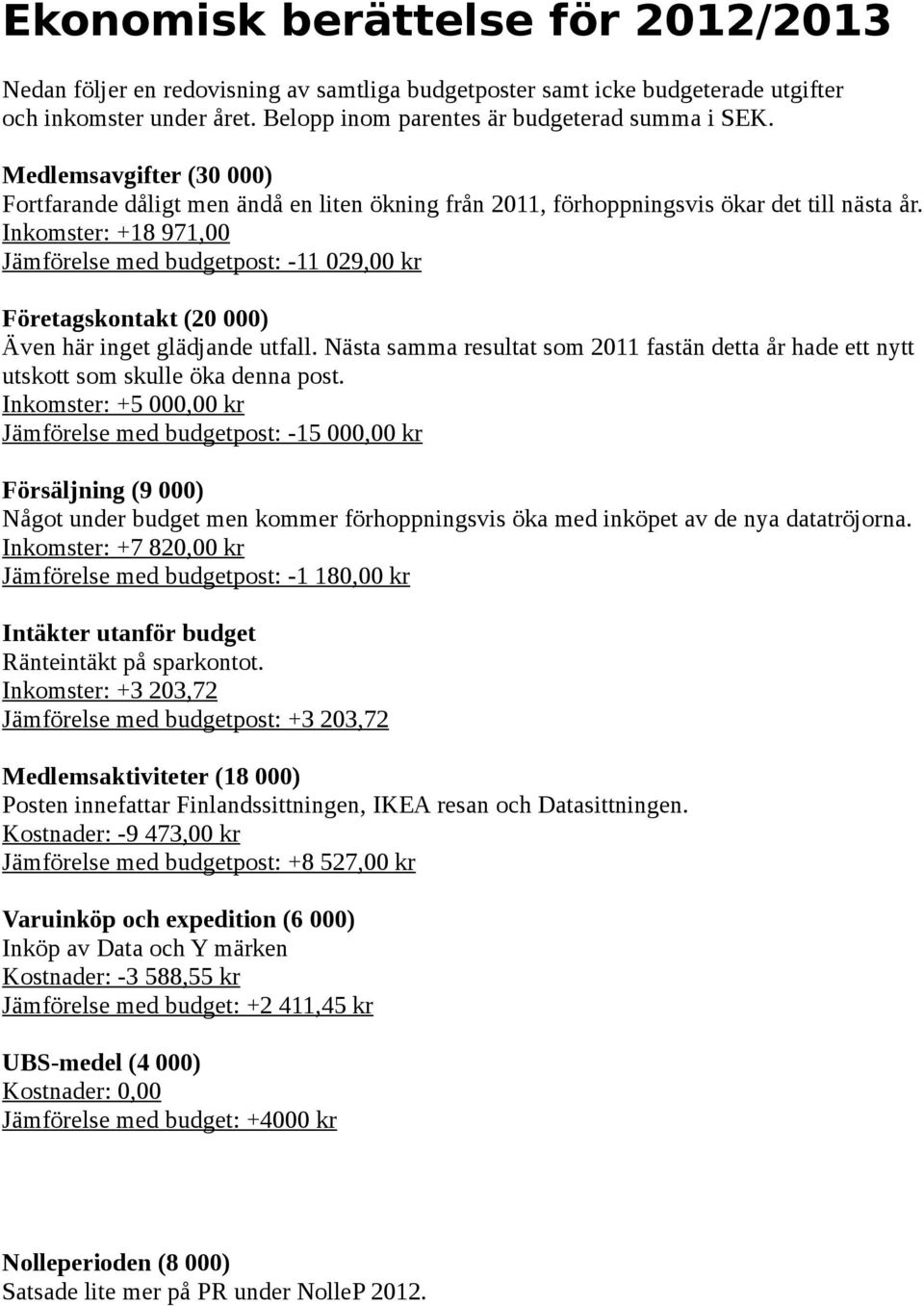 Inkomster: +18 971,00 Jämförelse med budgetpost: -11 029,00 kr Företagskontakt (20 000) Även här inget glädjande utfall.