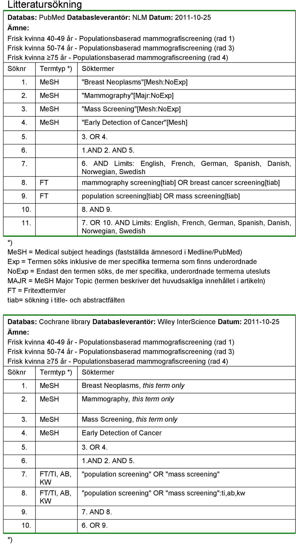 MeSH "Mass Screening"[Mesh:NoExp] 4. MeSH "Early Detection of Cancer"[Mesh] 5. 3. OR 4. 6. 1.AND 2. AND 5. 7. 6. AND Limits: English, French, German, Spanish, Danish, Norwegian, Swedish 8.