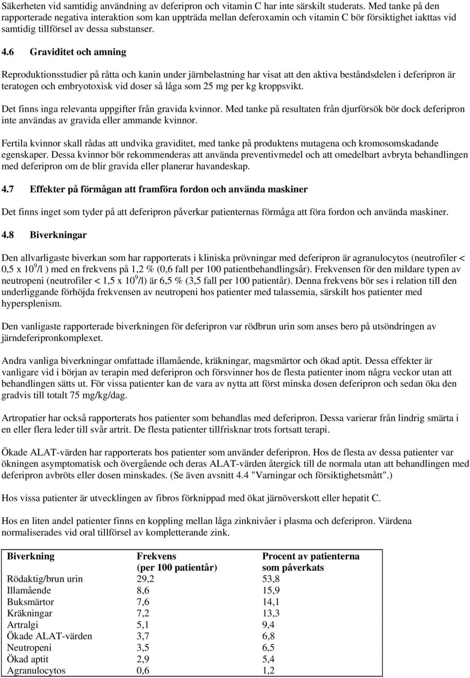 6 Graviditet och amning Reproduktionsstudier på råtta och kanin under järnbelastning har visat att den aktiva beståndsdelen i deferipron är teratogen och embryotoxisk vid doser så låga som 25 mg per