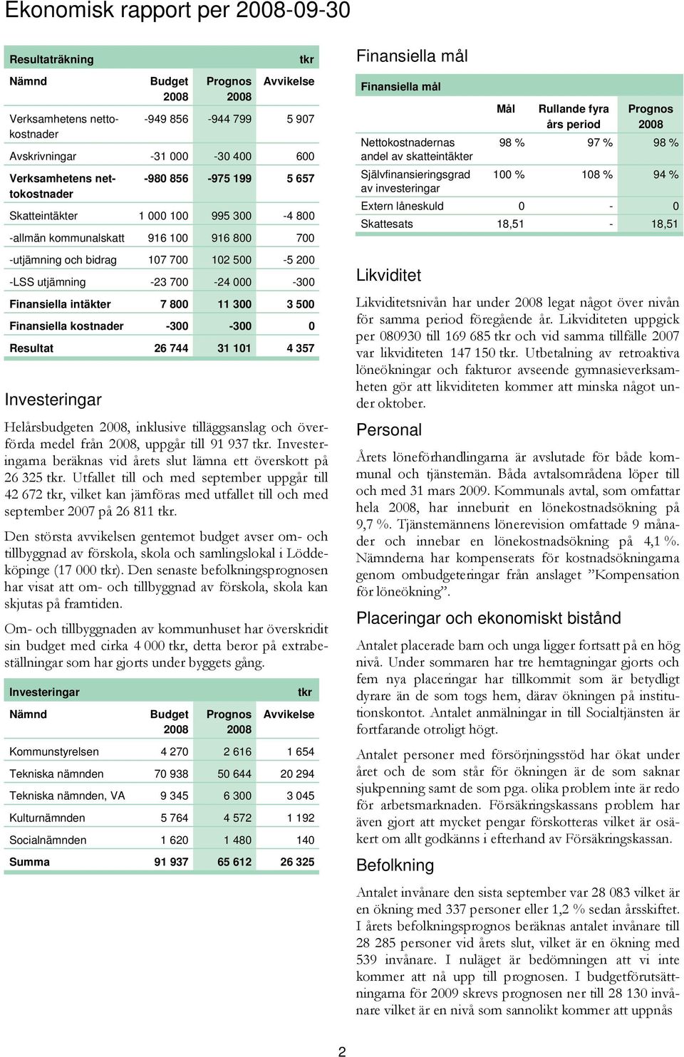 3 500 Finansiella kostnader -300-300 0 Resultat 26 744 31 101 4 357 Investeringar Helårsbudgeten, inklusive tilläggsanslag och överförda medel från, uppgår till 91 937.