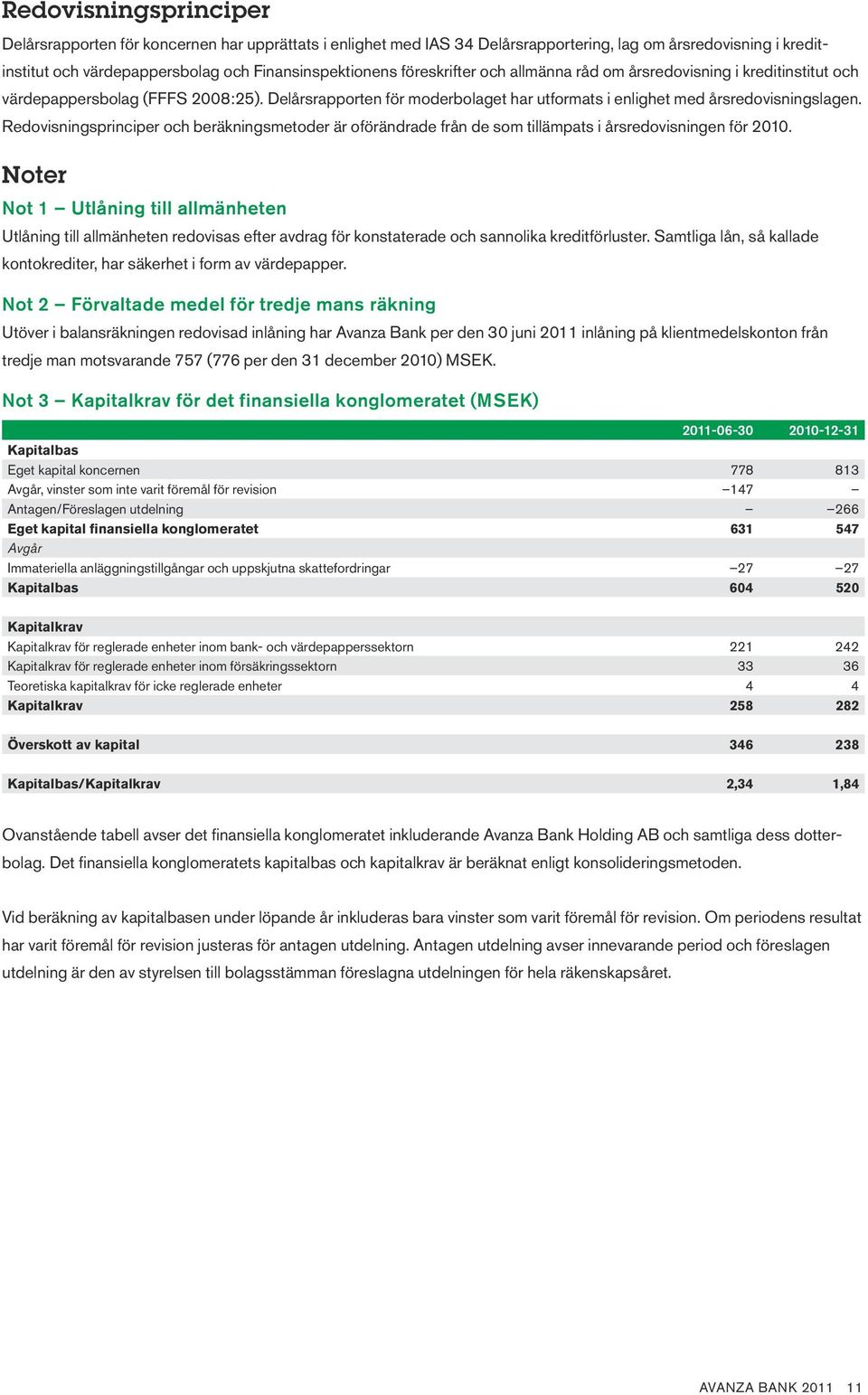 Redovis ningsprinciper och beräkningsmetoder är oförändrade från de som tillämpats i årsredovisningen för.