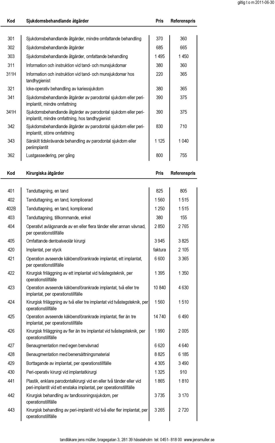 Icke-operativ behandling av kariessjukdom 380 365 341 Sjukdomsbehandlande åtgärder av parodontal sjukdom eller periimplantit, mindre omfattning 341H Sjukdomsbehandlande åtgärder av parodontal sjukdom