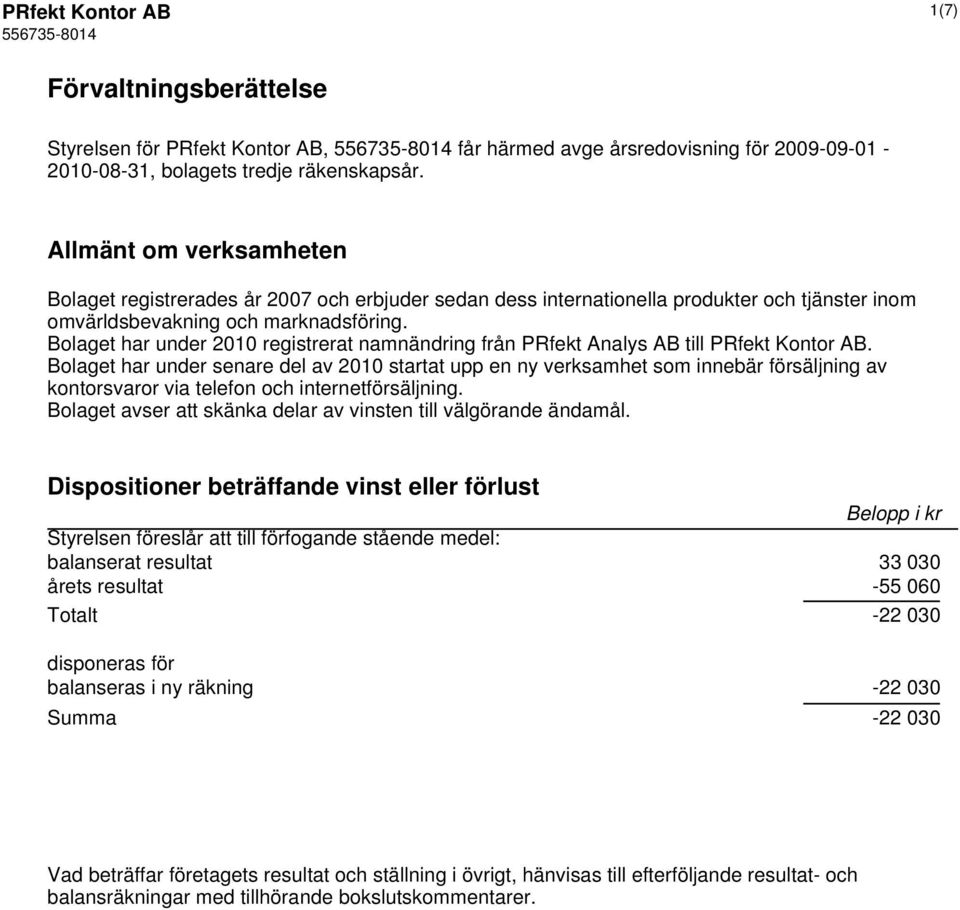 Bolaget har under 2010 registrerat namnändring från PRfekt Analys AB till PRfekt Kontor AB.