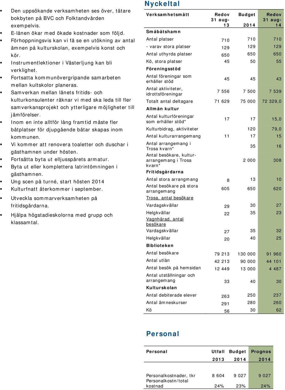 Fortsatta kommunövergripande samarbeten mellan kultskolor planeras.