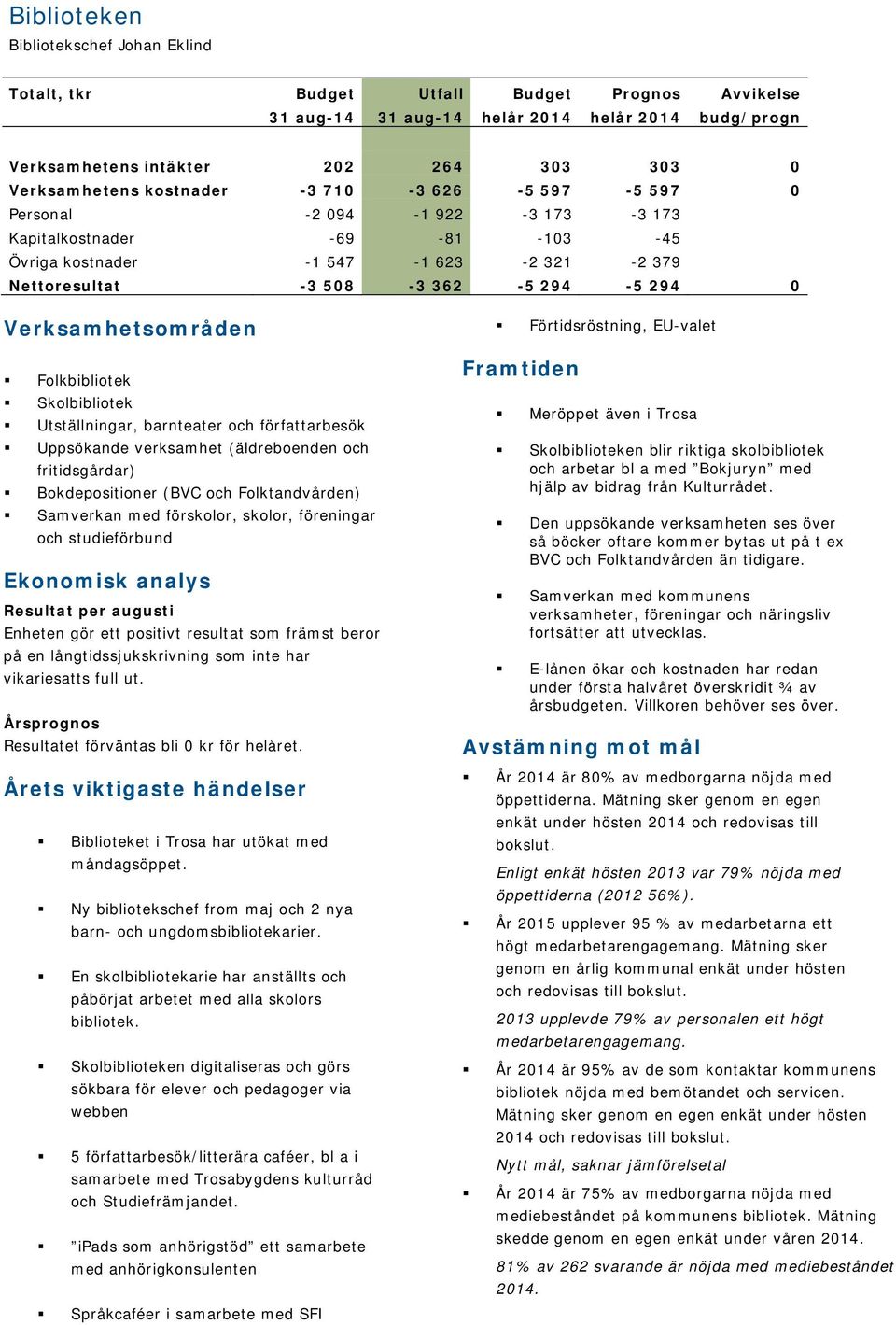 Verksamhetsområden Folkbibliotek Skolbibliotek Utställningar, barnteater och författarbesök Uppsökande verksamhet (äldreboenden och fritidsgårdar) Bokdepositioner (BVC och Folktandvården) Samverkan