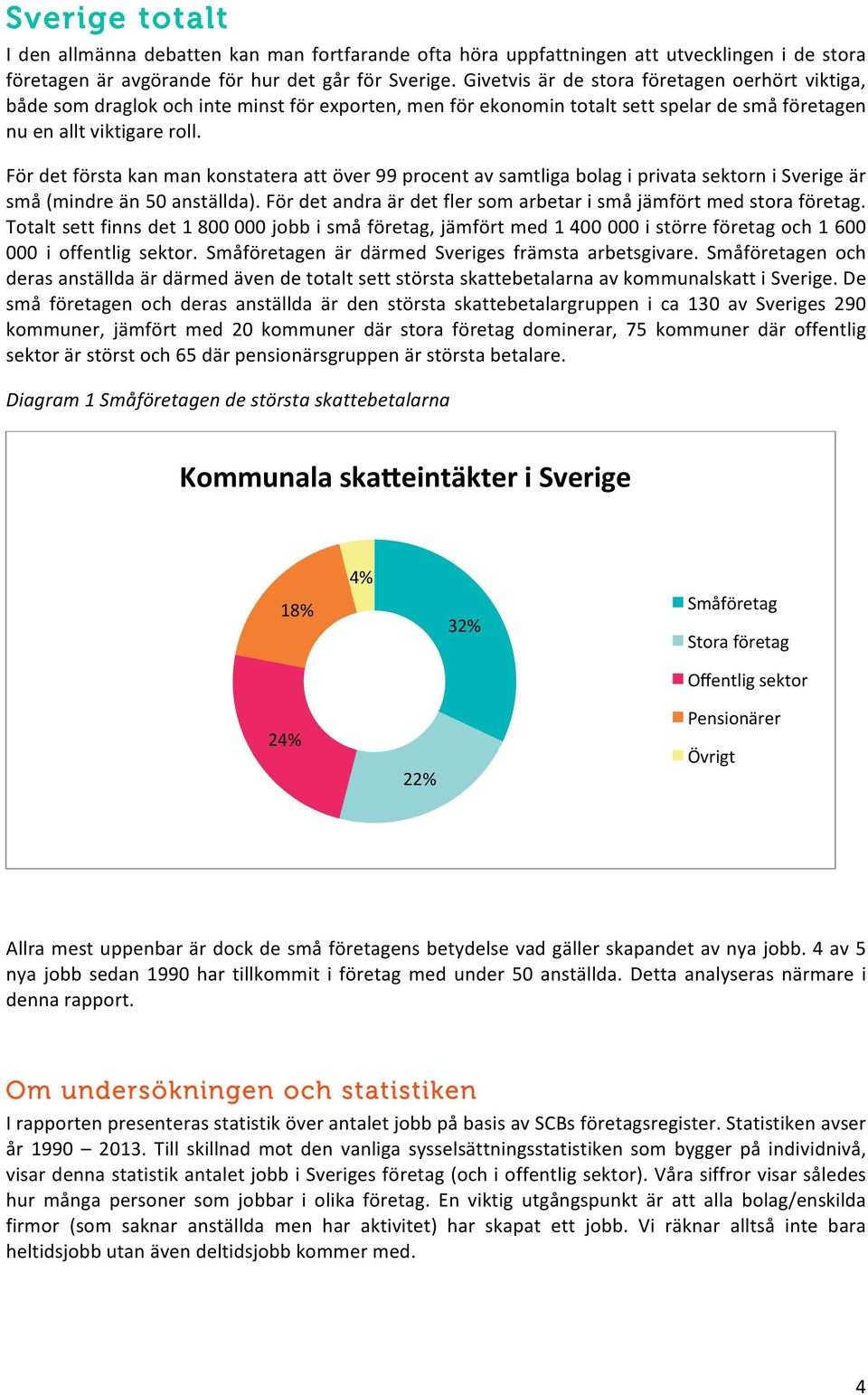 För det första kan man konstatera att över 99 procent av samtliga bolag i privata sektorn i Sverige är små (mindre än 50 anställda).