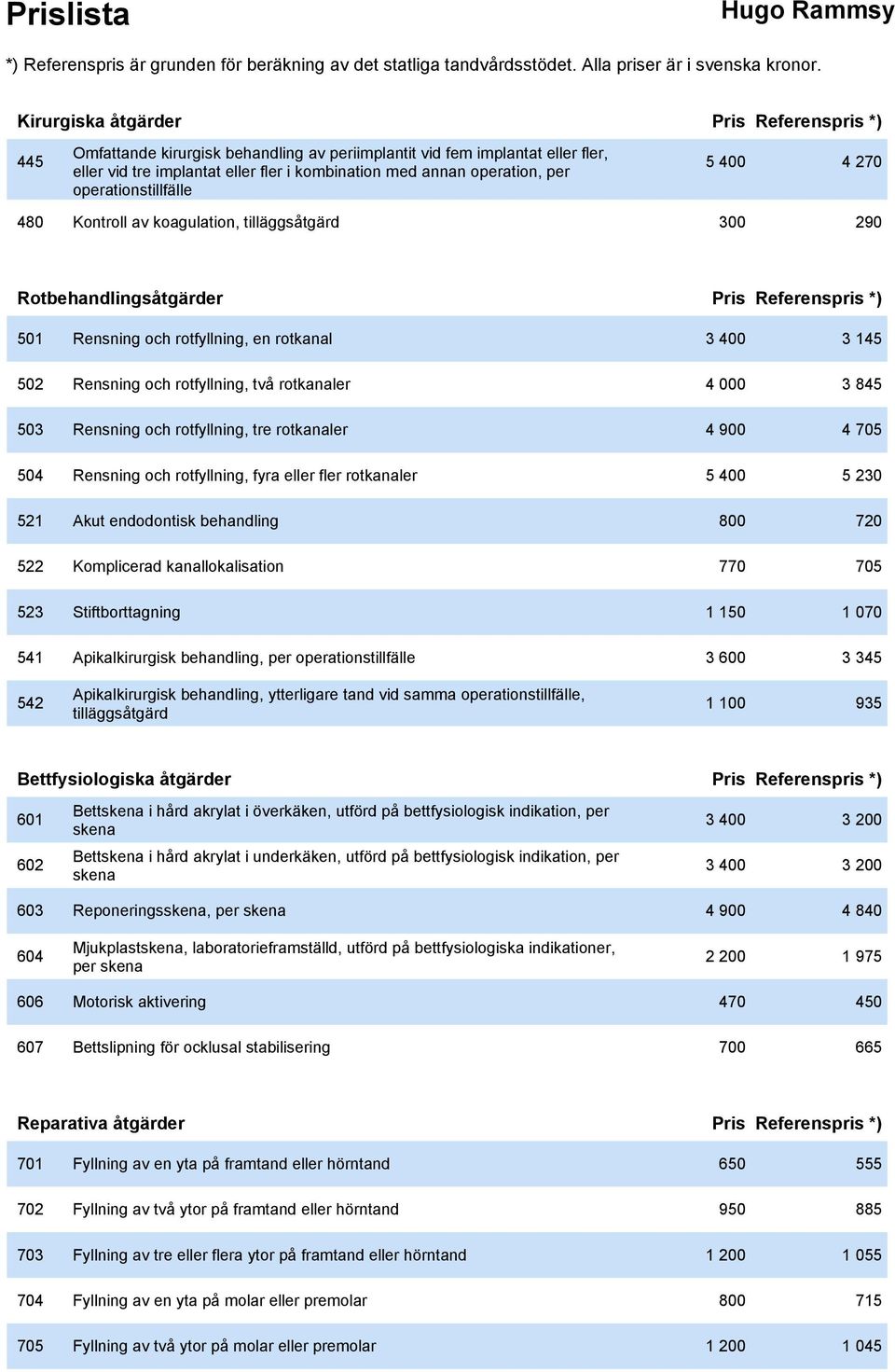 rotfyllning, två rotkanaler 4 000 3 845 503 Rensning och rotfyllning, tre rotkanaler 4 900 4 705 504 Rensning och rotfyllning, fyra eller fler rotkanaler 5 400 5 230 521 Akut endodontisk behandling