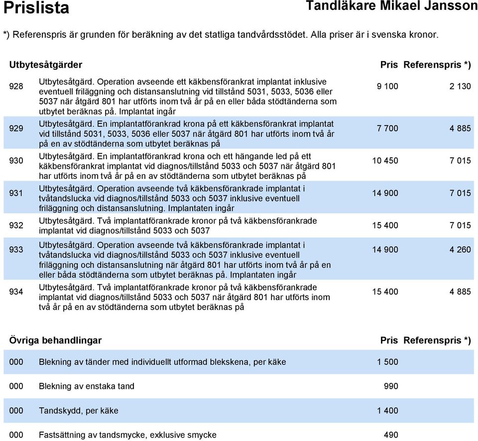 båda stödtänderna som utbytet beräknas på. Implantat ingår 9 100 2 130 929 Utbytesåtgärd.