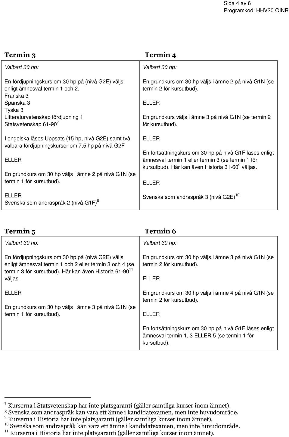 om 30 hp väljs i ämne 2 på nivå G1N (se termin 1 för kursutbud). Svenska som andraspråk 2 (nivå G1F) 8 En grundkurs om 30 hp väljs i ämne 2 på nivå G1N (se termin 2 för kursutbud).