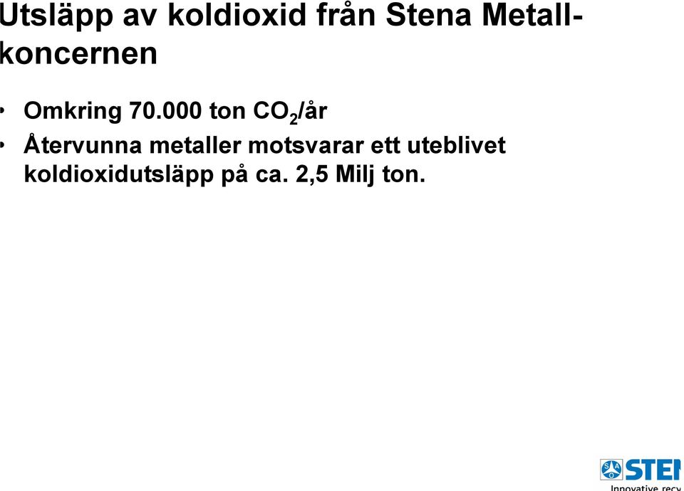 000 ton CO 2 /år Återvunna metaller