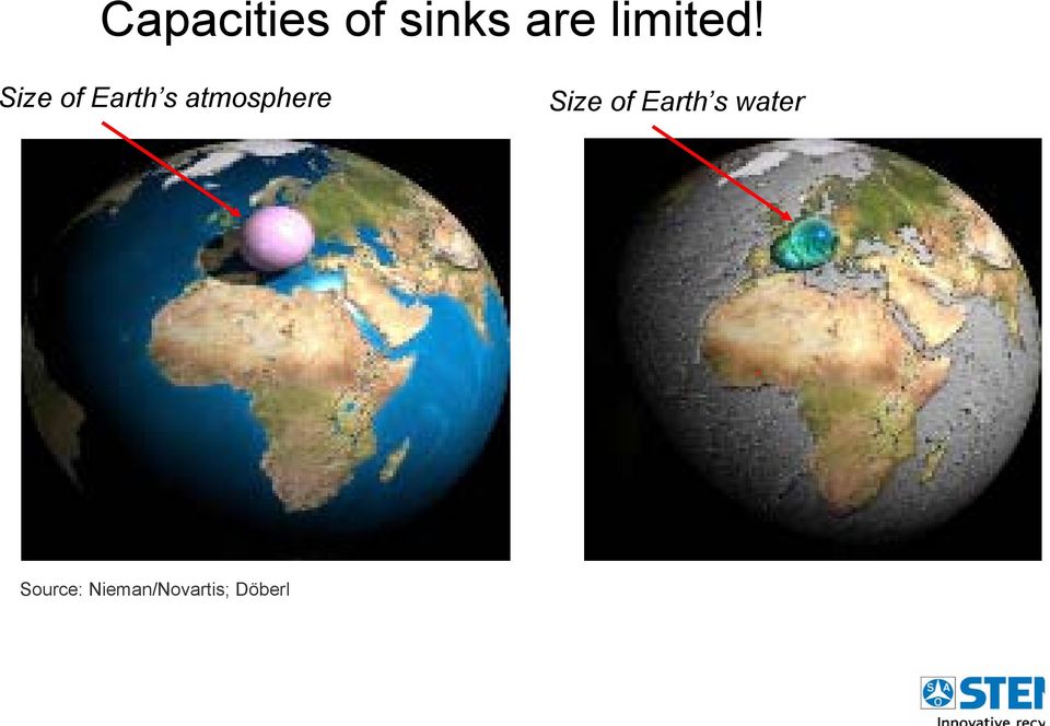 Size of Earth s atmosphere