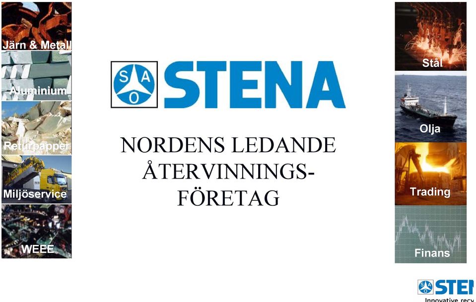 NORDENS LEDANDE