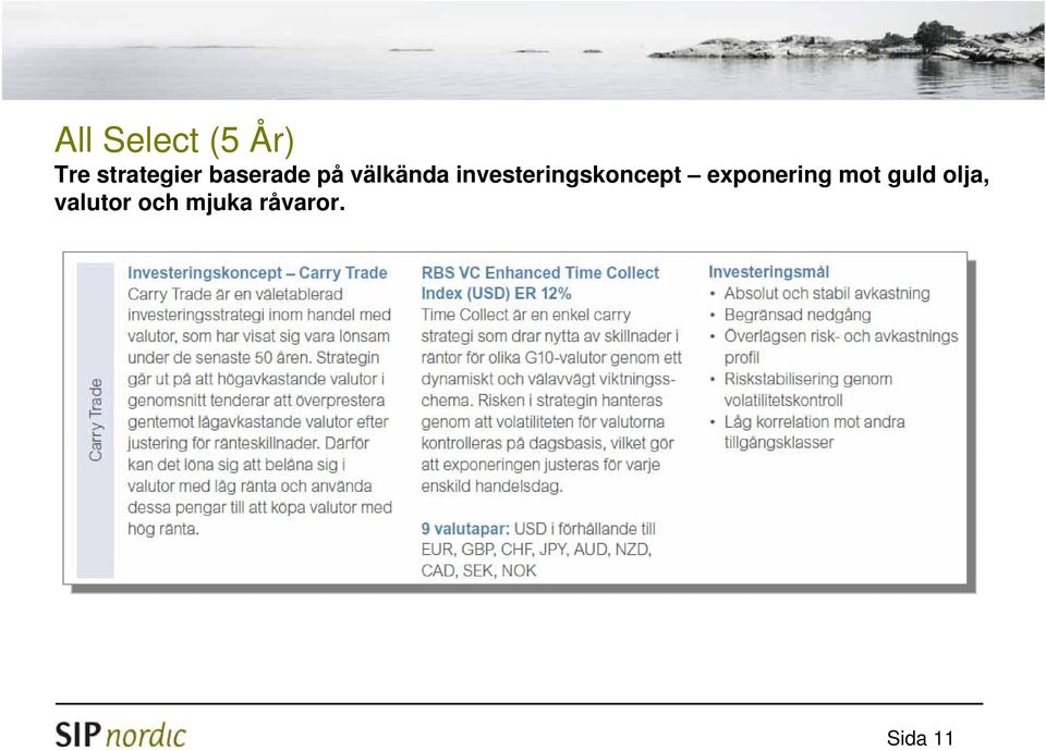 investeringskoncept exponering