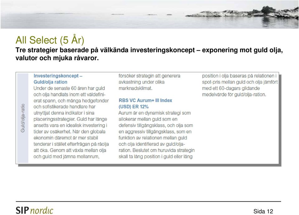 investeringskoncept exponering