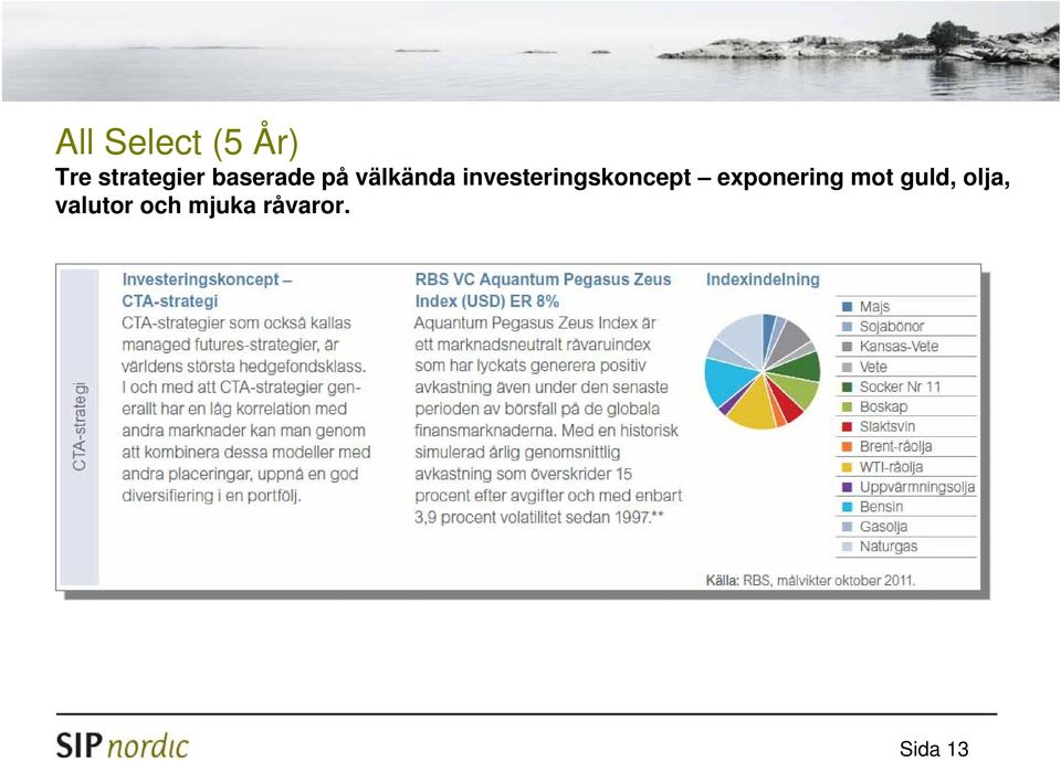 investeringskoncept exponering