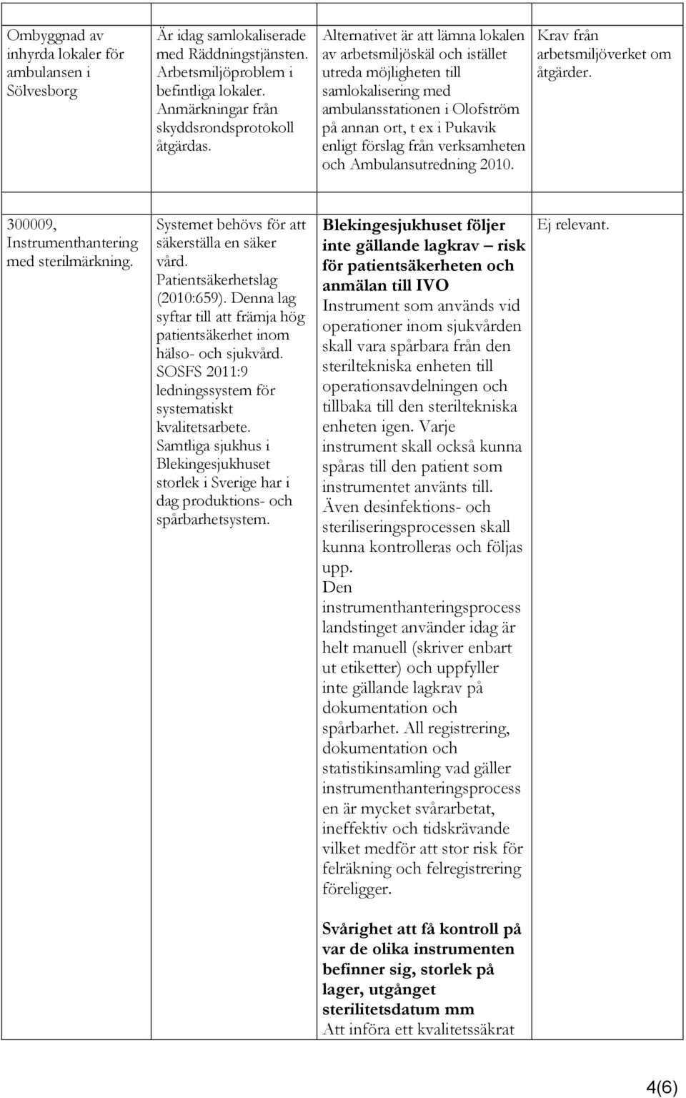 verksamheten och Ambulansutredning 2010. Krav från arbetsmiljöverket om åtgärder. 300009, Instrumenthantering med sterilmärkning. Systemet behövs för att säkerställa en säker vård.