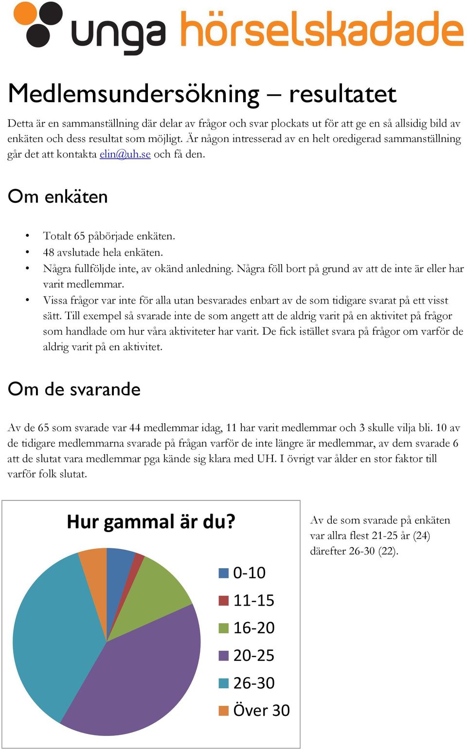 Några fullföljde inte, av okänd anledning. Några föll bort på grund av att de inte är eller har varit medlemmar.