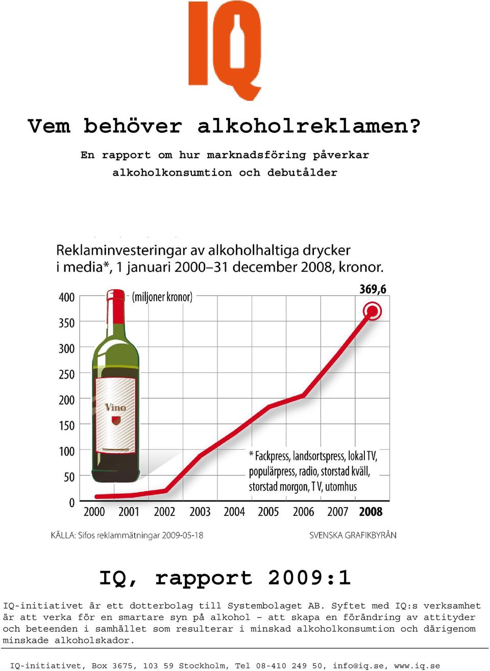 dotterbolag till Systembolaget AB.