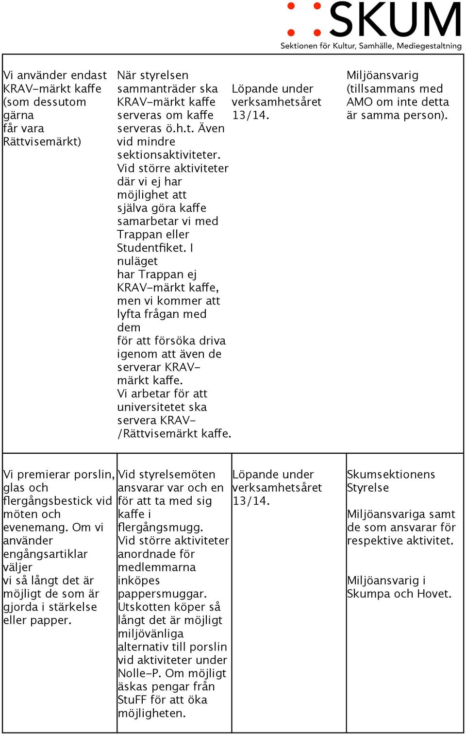 I nuläget har Trappan ej KRAV-märkt kaffe, men vi kommer att lyfta frågan med dem för att försöka driva igenom att även de serverar KRAVmärkt kaffe.