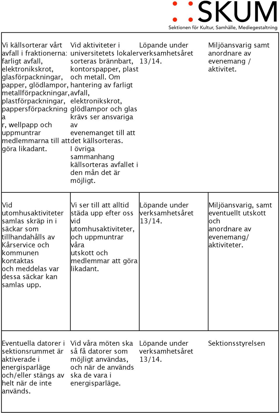 Om hantering av farligt avfall, elektronikskrot, glödlampor och glas krävs ser ansvariga av evenemanget till att det källsorteras. I övriga sammanhang källsorteras avfallet i den mån det är möjligt.