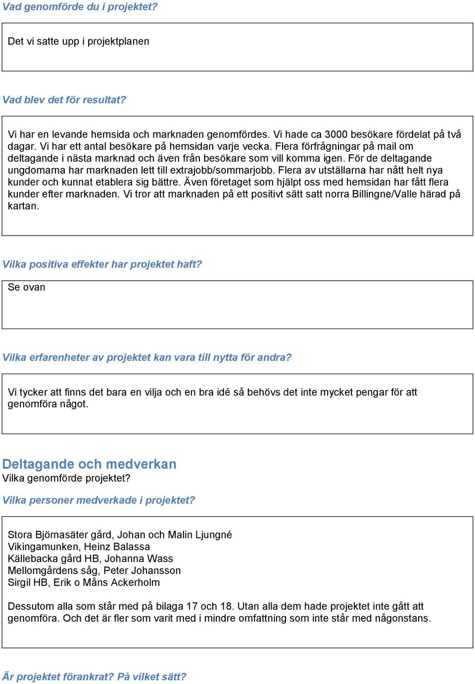 För de deltagande ungdomarna har marknaden lett till extrajobb/sommarjobb. Flera av utställarna har nått helt nya kunder och kunnat etablera sig bättre.