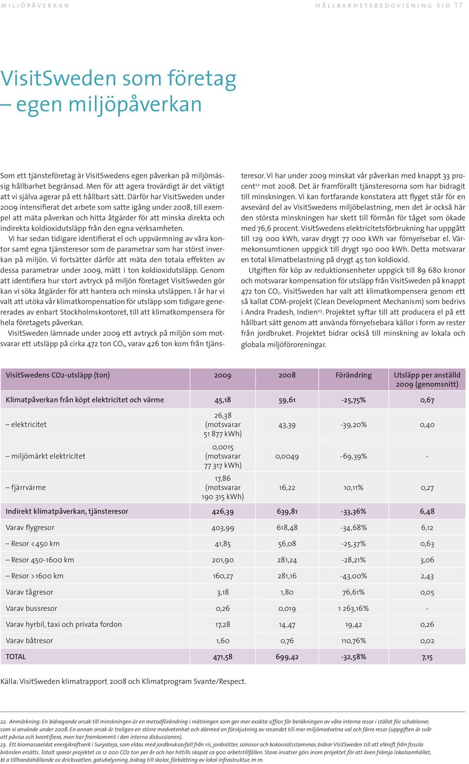 Därför har VisitSweden under 2009 intensifierat det arbete som satte igång under 2008, till exempel att mäta påverkan och hitta åtgärder för att minska direkta och indirekta koldioxidutsläpp från den