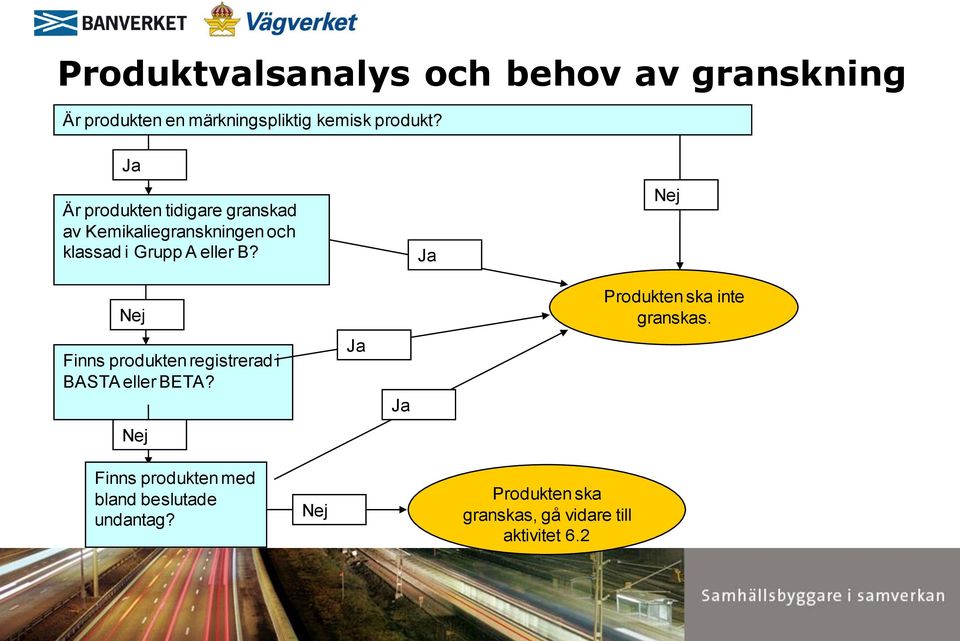 Ja Nej Nej Finns produkten registrerad i BASTA eller BETA?