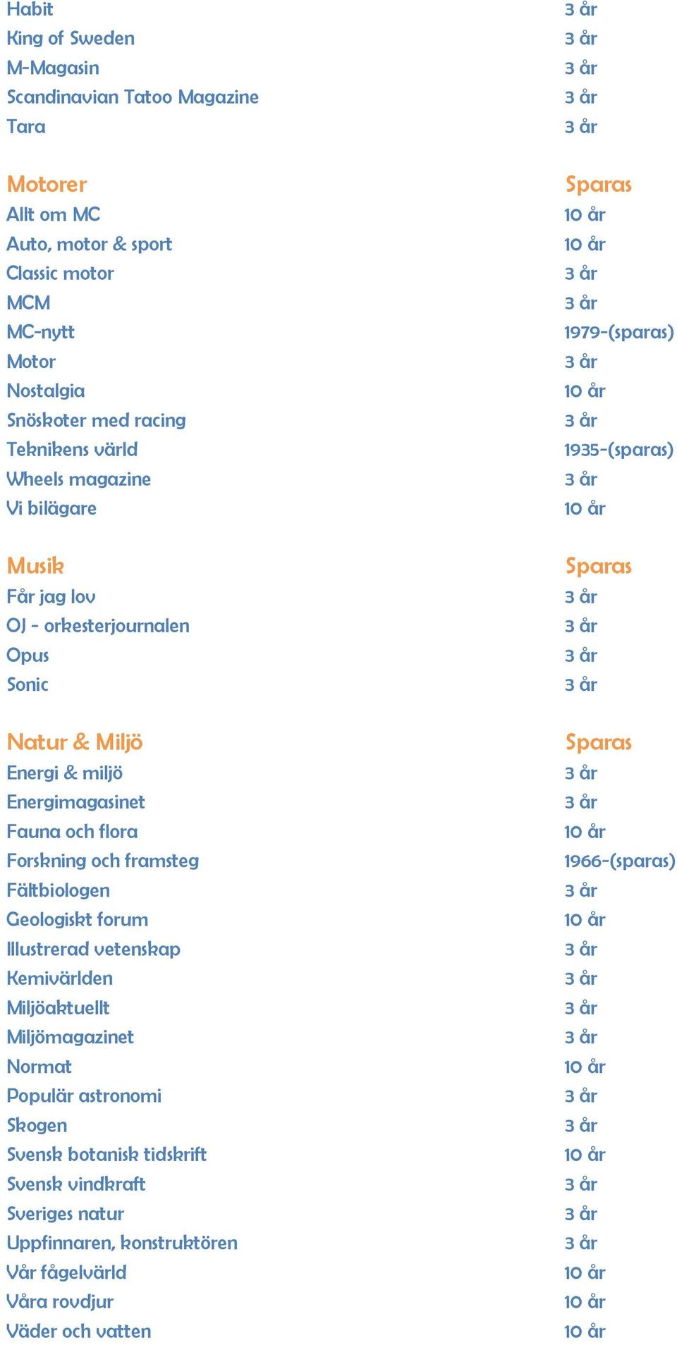 flora Forskning och framsteg Fältbiologen Geologiskt forum Illustrerad vetenskap Kemivärlden Miljöaktuellt Miljömagazinet Normat Populär astronomi Skogen Svensk