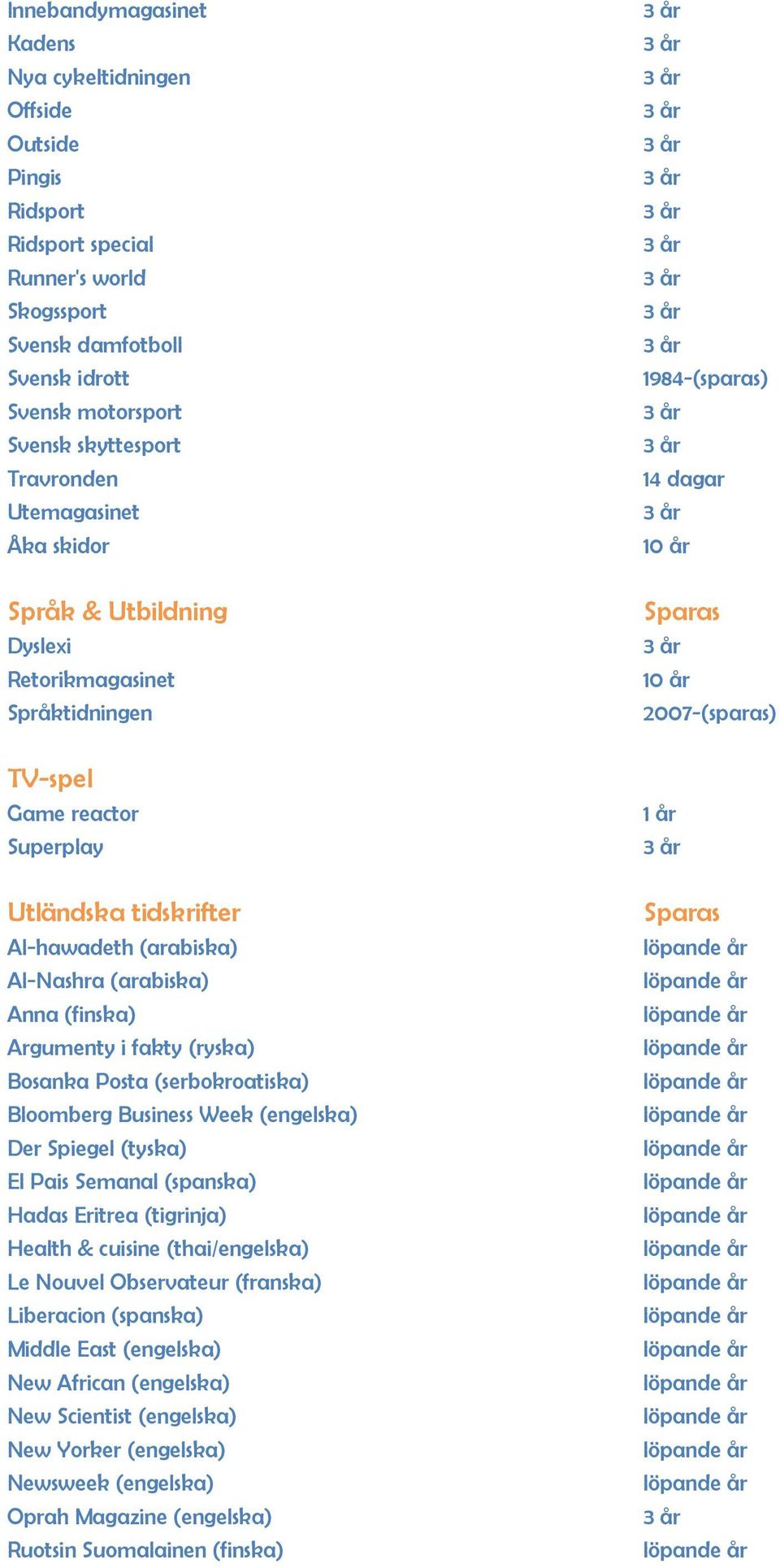 (arabiska) Al-Nashra (arabiska) Anna (finska) Argumenty i fakty (ryska) Bosanka Posta (serbokroatiska) Bloomberg Business Week (engelska) Der Spiegel (tyska) El Pais Semanal (spanska) Hadas Eritrea