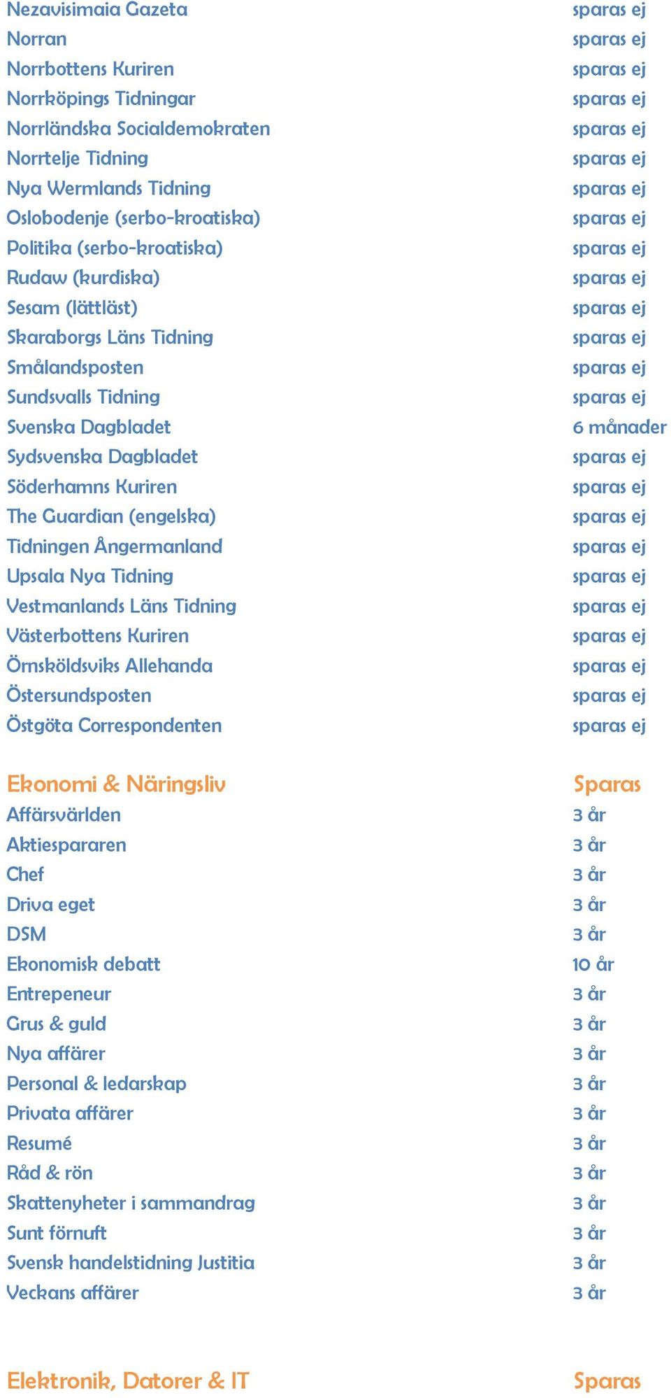 Upsala Nya Tidning Vestmanlands Läns Tidning Västerbottens Kuriren Örnsköldsviks Allehanda Östersundsposten Östgöta Correspondenten 6 månader Ekonomi & Näringsliv Affärsvärlden Aktiespararen Chef