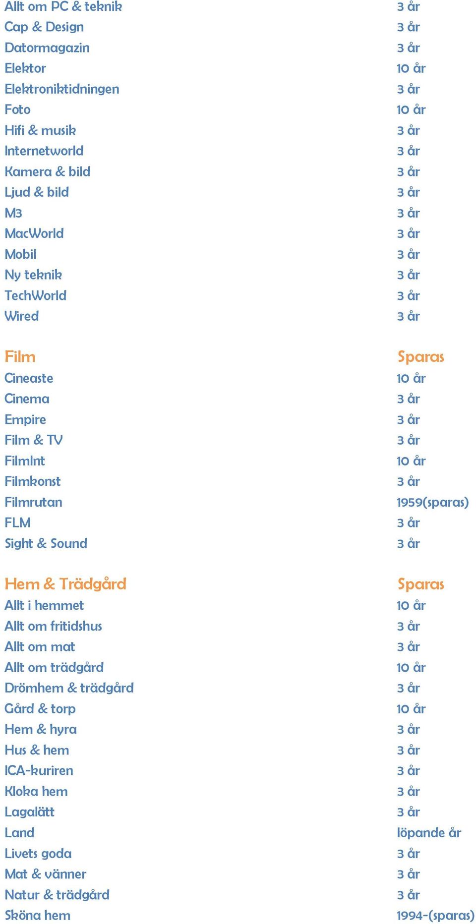 Sight & Sound Hem & Trädgård Allt i hemmet Allt om fritidshus Allt om mat Allt om trädgård Drömhem & trädgård Gård & torp Hem