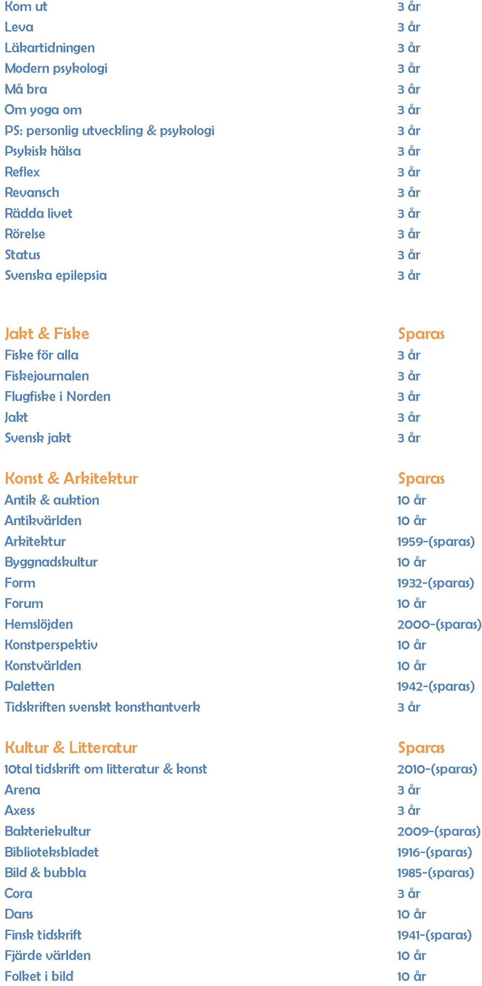 Konstperspektiv Konstvärlden Paletten Tidskriften svenskt konsthantverk Kultur & Litteratur 10tal tidskrift om litteratur & konst Arena Axess Bakteriekultur Biblioteksbladet Bild