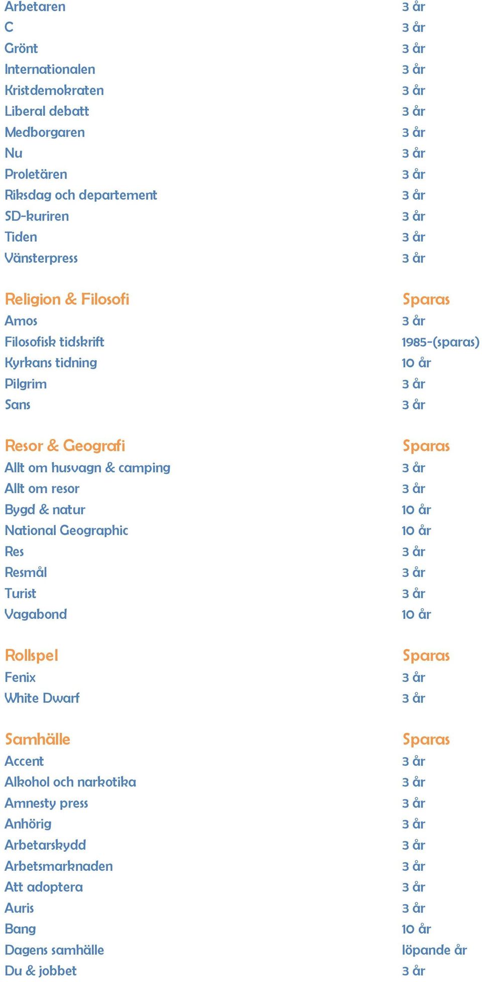 camping Allt om resor Bygd & natur National Geographic Res Resmål Turist Vagabond Rollspel Fenix White Dwarf Samhälle Accent