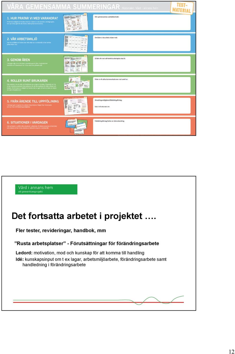 för förändringsarbete Ledord: motivation, mod och kunskap för att komma till