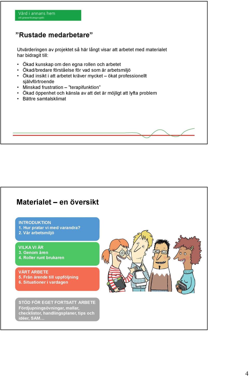 möjligt att lyfta problem Bättre samtalsklimat Materialet en översikt INTRODUKTION 1. Hur pratar vi med varandra? 2. Vår arbetsmiljö VILKA VI ÄR 3. Genom åren 4.