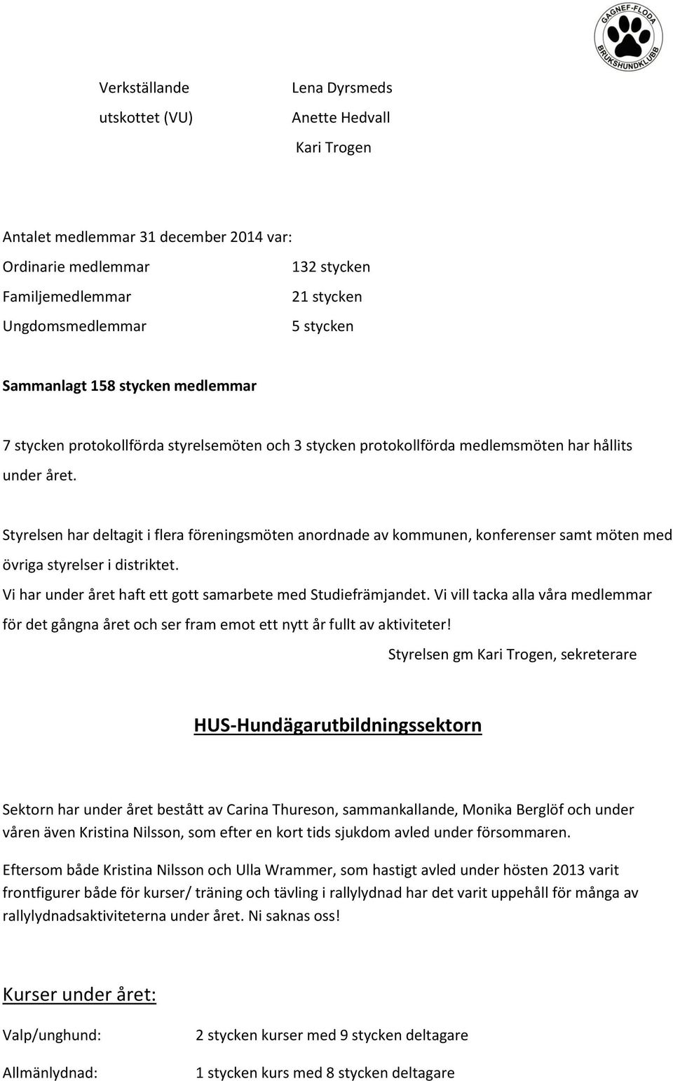 Styrelsen har deltagit i flera föreningsmöten anordnade av kommunen, konferenser samt möten med övriga styrelser i distriktet. Vi har under året haft ett gott samarbete med Studiefrämjandet.